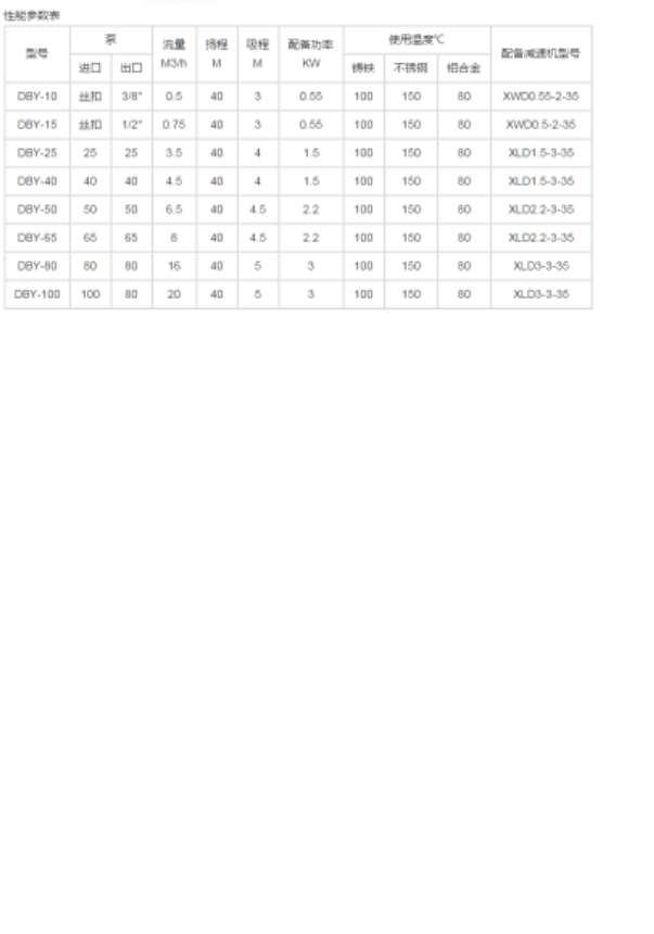 西安(an)隔膜泵(bèng) 西(xi)安隔膜(mó)泵