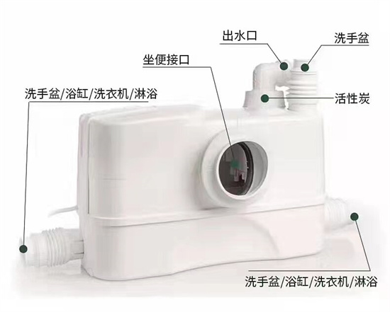 銅川家用(yong)馬桶泵